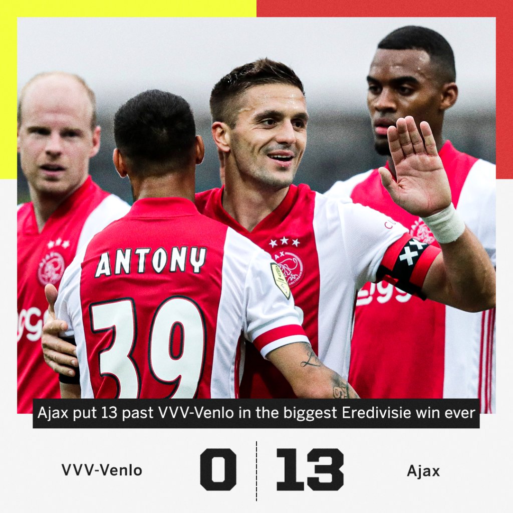 ESPNFC's tweet photo. This Ajax scoreline is not a joke 😳 https://t.co/MlGGcZDbEn