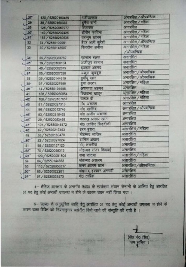 sufiyankhan8660's tweet photo. It's very proud moment that 41 Unani students from Ajmal Khan Tibbiya College,A.M.U, selected as UPPSC Unani Medical Officers 
Congrats to All ❤️❤️ https://t.co/5on3vHscVu