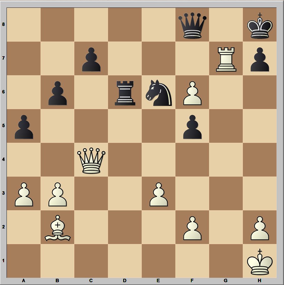 EugenePerel's tweet image. White to play and win! 🏹💥👑
