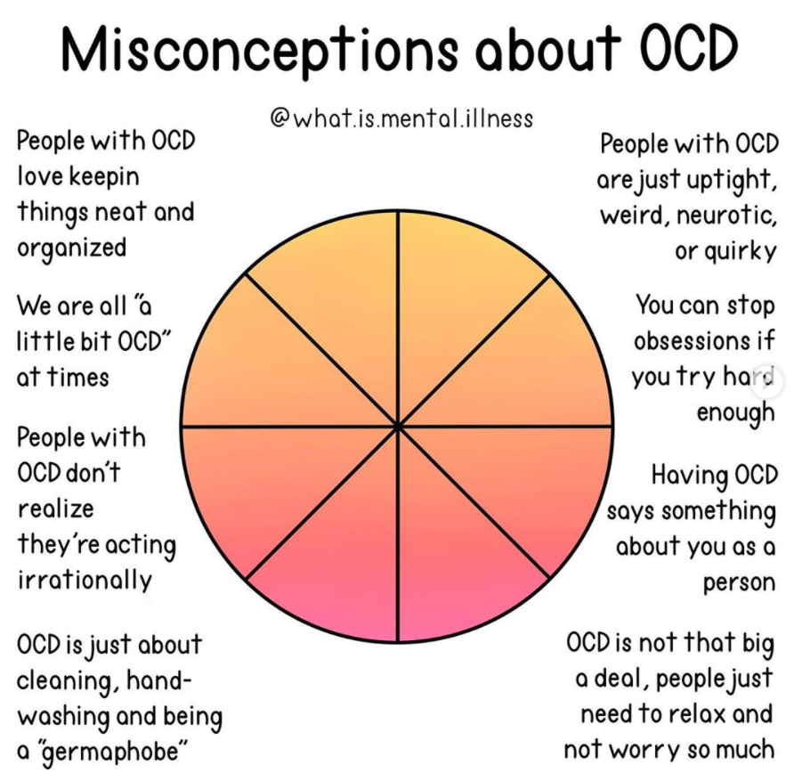 NAMICommunicate's tweet photo. There are many misconceptions about OCD, and education is key. Learn more about OCD at https://t.co/ZwHbQVy65j  
-
Image via - @jade_larivee https://t.co/Iebuq1FpIK