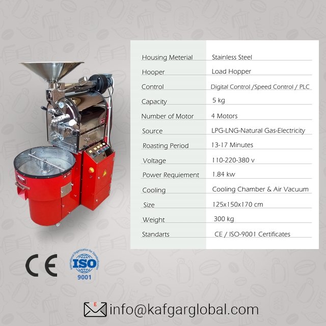 KafgarCR's tweet photo. Kafgar insane-5
5 kg capacity coffee roaster ☕

Kafgar Coffee Roaster Machines produce high quality #coffeeroaster machines, home coffee roaster machines, coffee #grinders and #coffee silos. Please contact us for quotation.⠀
📩 info@kafgarglobal.com or dm https://t.co/3cY4vmNyKC