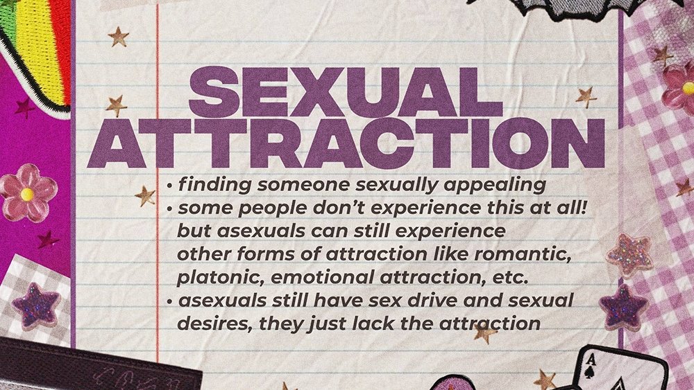 Let’s ace our knowledge about aces ♡Hey! It’s  #AsexualAwarenessWeek! Come celebrate with us as we dedicate this time to raise awareness and expand our knowledge about this sexual orientation Haters off my space, show them how cosmic it’s to be ace!  #AceWeek(1/3)