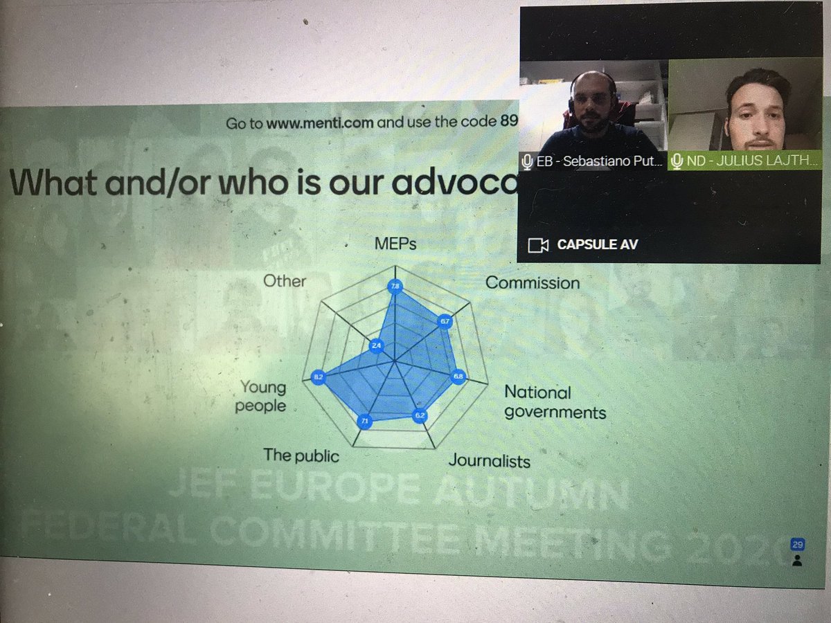MargauxRouchet's tweet photo. Another consequence from #COVID19 is that JEFers are spending their weekend sitting in their own room, rather than meeting up in Hamburg as planned.
But at least, we still get to spend the weekend together 💚
➡️ Representing les @JeunesEuropeens at
#HomeFC2020 @JEF_Europe ✊ https://t.co/TZNEaWSvcY