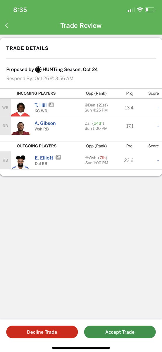 TcMoore34's tweet photo. @ESPNFantasy  Would you accept this trade at this point in the season? https://t.co/iH496tfbjX