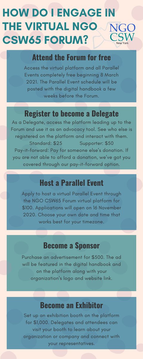 WfacCmr's tweet photo. Here are ways you can engage in the #CSW65 - remember to host/register for side /parallel event to talk about your transformative work of Change. 
#GenEgaliteECCAS https://t.co/RFS9AyhVrG