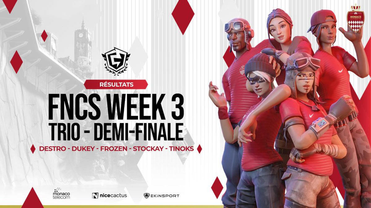MonacoEsports's tweet photo. Demi-Finales #FNCS Trio Week 3 🏆

Retrouvez nos joueurs dès 15h :

✦ @FrozenFTN
✦ @TinoksFN
✦ @DUKEYYYY
✦ @DestroFN
✦ @Stockay1

📺 https://t.co/hOuRWTSEiJ
📺 https://t.co/J91q2kHjK1

#DagheMunegu 🇲🇨 https://t.co/sl9Tzv80jn