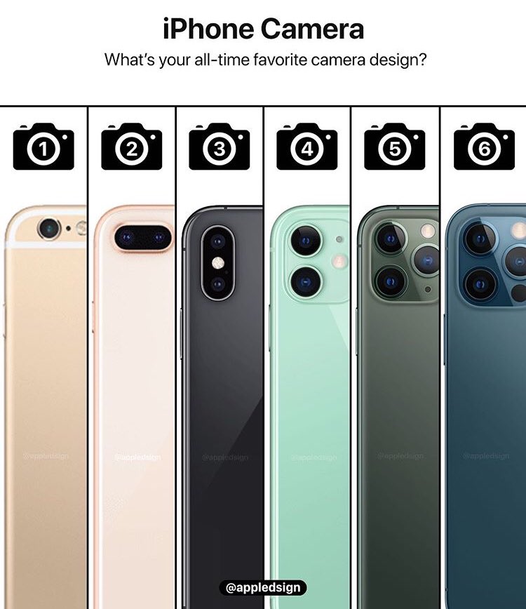 เหมือนน้องแบ่งเซลล์