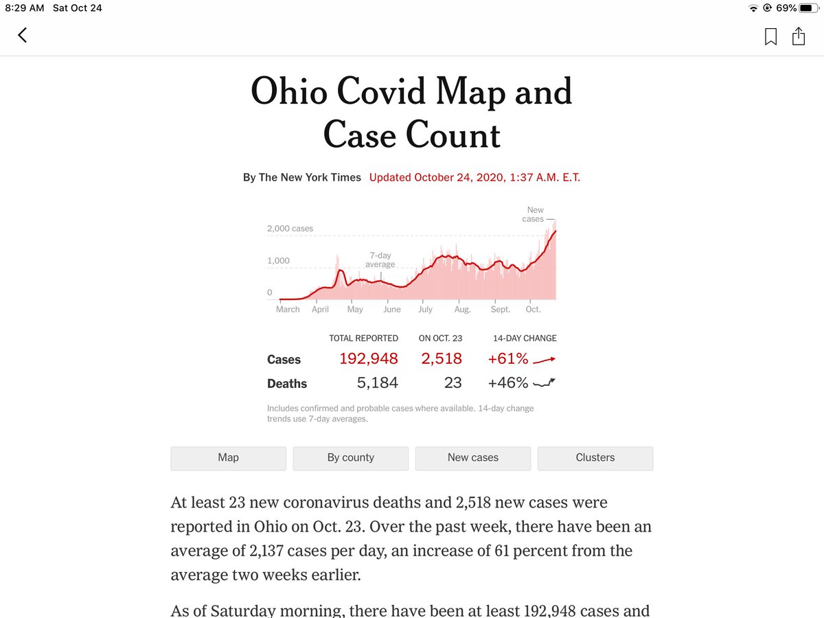 J_branch99's tweet photo. What do you notice about this scary graph of Ohio? The lowest level of Covid cases occurred in mid-June and has only gone up. What happened mid-June? Dr. Amy Acton was forced out as the Director of the Ohio Department of Health. https://t.co/qooePtj1Pz