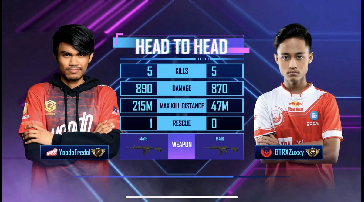 wtmtoday's tweet photo. #SEAFinal: FREDO berjaya clutch dan dipilih sebagai MVP pusingan ke-8 tadi guys! Kesemua pasukan Malaysia kini dalam kelompok 10 terbaik Asia Tenggara!
Foto: PUBG Mobile, SEA Final
#wtmtoday #PMPLSEAFinal #pubgmobile #betheone #iniesukankita #pmplseafinals2 https://t.co/V8mW9vmJne