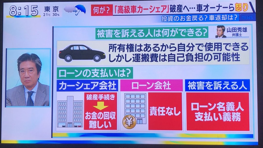 カーシェアマニア 高級車専門のカーシェア会社の破綻が決まり 今多額のローンを抱えた車 のオーナーが怒りの声を上げています 駐車場には数々の高級車が止まっていますね 奥にはベンツ さらに奥にはポルシェ そちらにはジャガーも有りますね 昨日