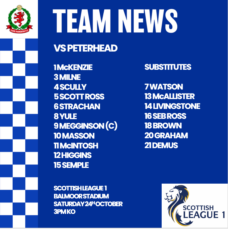 Cove Rangers FC