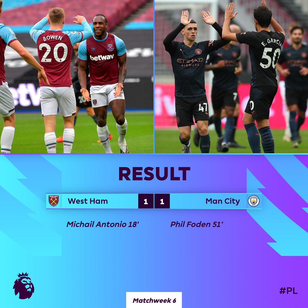 West Ham hold firm against a late Man City surge to claim a well-earned point #WHUMCI