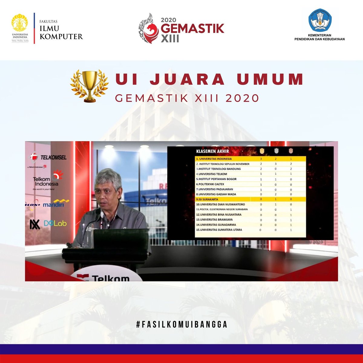 FASILKOM_UI's tweet image. Selamat! Kontingen UI yang diwakilkan oleh mahasiswa Fasilkom UI kembali meraih Juara umum Gemastik ke-13 2020. Kemenangan ini menjadi prestasi UI yang ke 8 kalinya sebagai juara umum pada gelaran nasional yang diadakan oleh Kementerian Pendidikan dan Kebudayaan. 

#FasilkomUI