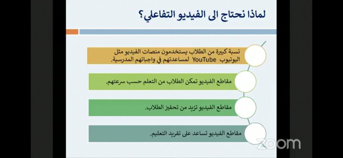 Women Data Community مجتمع المرأة للبيانات tweet media