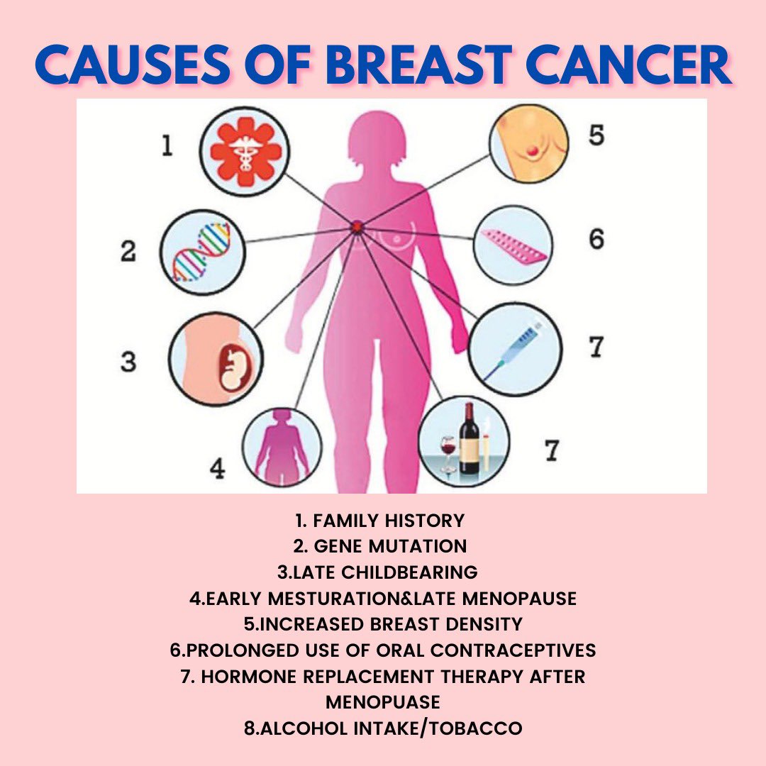 NssSvc's tweet photo. October is Breast Cancer Awareness Month, an annual campaign to increase awareness of the disease. 
Pink October
.
.
#BreastCancerAwarenessMonth #pinktober #PinkOctober #nss #nsssvc https://t.co/NJJIZivP7R
