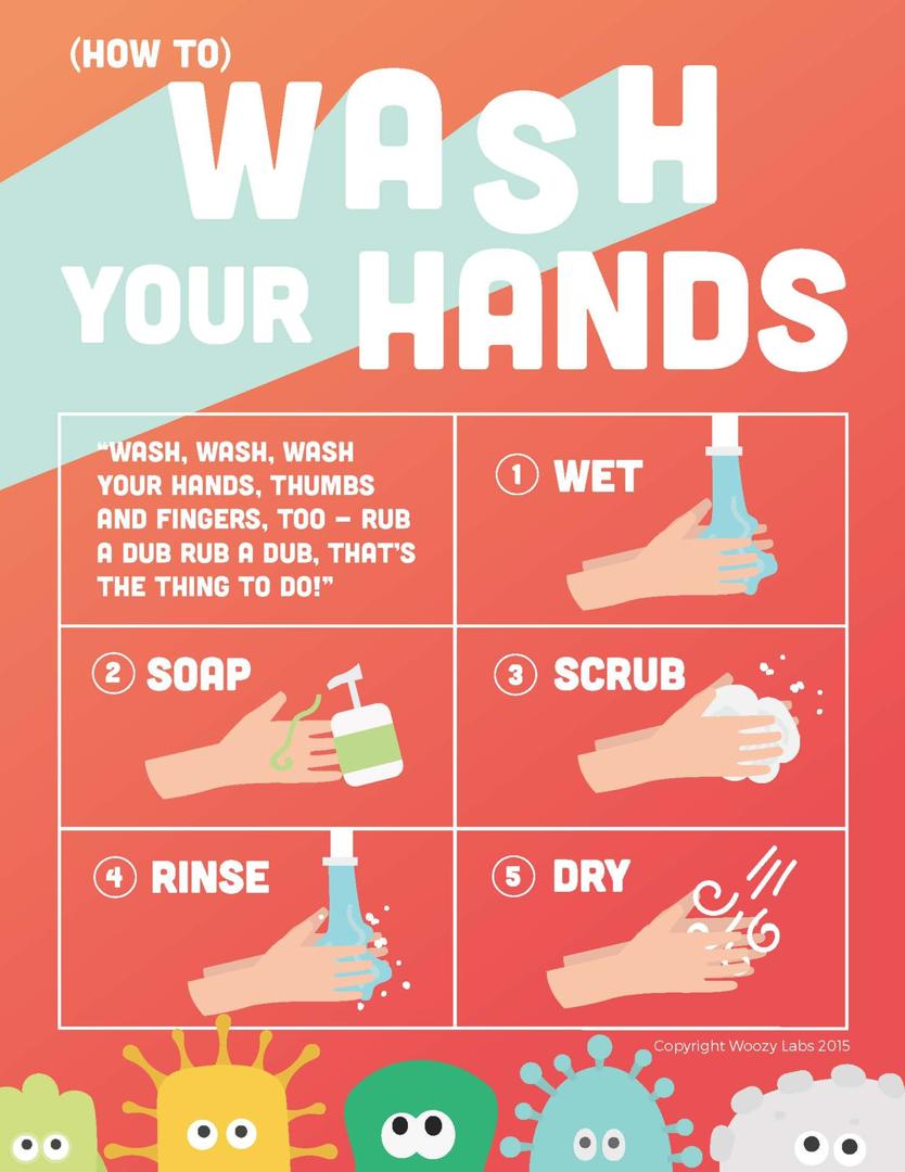 Ecopeople4's tweet photo. Do you know the proper way to wash your hands?
Let’s learn the FIVE washing steps by following as below!
#washyourhands
#ecopeople
#automaticsoapdispenser
#saynotoCOVID19Virus
#soapdispenser
#antibacterial
#hygiene
#clean
#staysafe
#contaminationfree
#amazon
#instagram
#handwash https://t.co/jAjtCTdhzQ