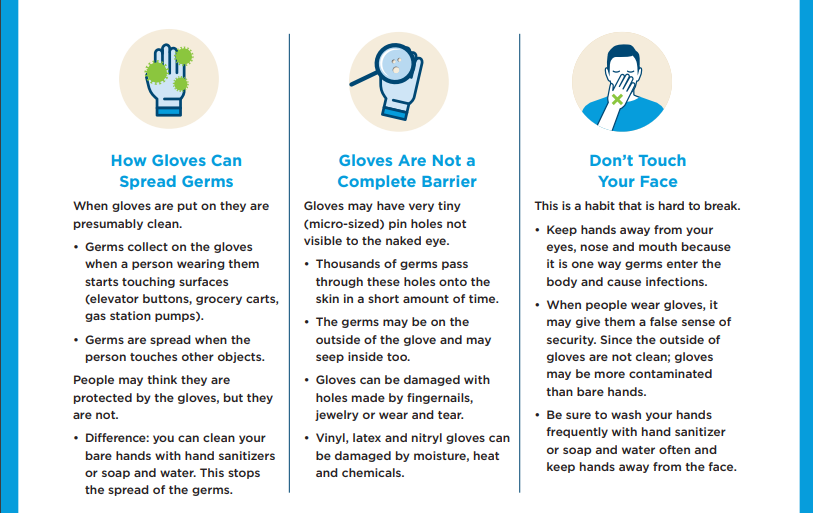 APIC's tweet photo. APIC has compiled infographics and fact sheets to help you celebrate #IIPW2020 and also to share throughout the year with your patients and colleagues: #WeLoveIPs

All COVID-19 fact sheets: https://t.co/cCp2O3yLSG       

Download infographics here: https://t.co/p04cOnIso9 https://t.co/ihGH67NJtJ