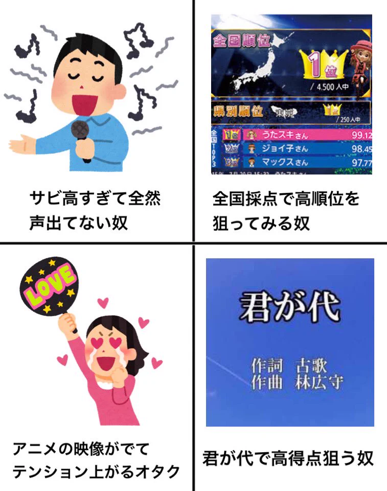 ひとりはこんな人がいるはず！wwwカラオケにいる人のまとめ！www