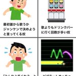 ひとりはこんな人がいるはず!カラオケにいる人のまとめ!