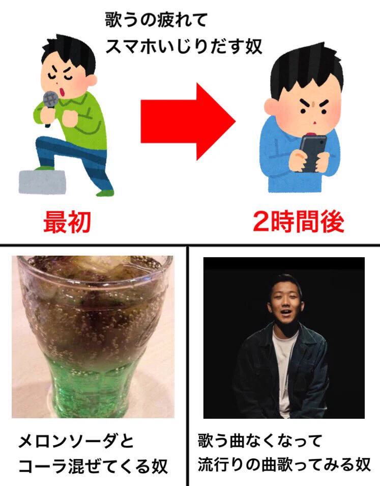 ひとりはこんな人がいるはず！wwwカラオケにいる人のまとめ！www