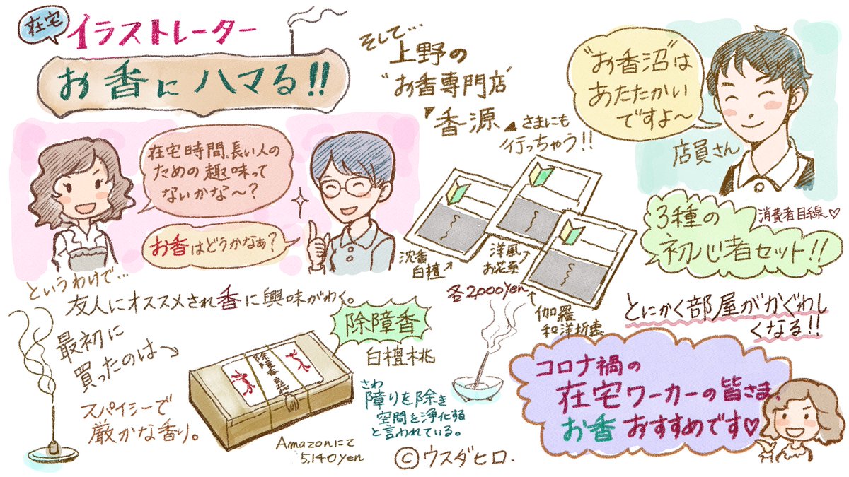 イラストレポート