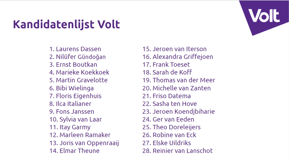 VoltNederland's tweet photo. Hier is die dan! De lijst waarmee wij mee gaan doen met de #TK2021
#VoltCongres10 #VoltCongres #VoltProgramma https://t.co/YBcIQH656s