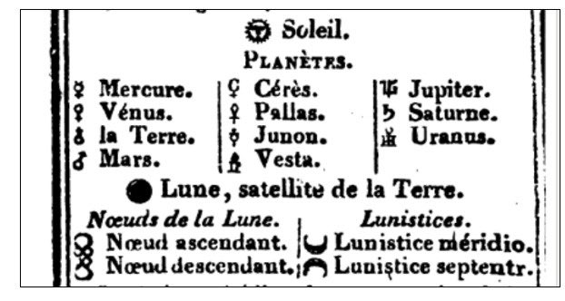 16/ To shorten this thread, if you want to find out about the role of astrology & other cultural forces for omitting the other moons, join the  @cosmoquestX hangout at 7 pm ET tonight. We will discuss. But for now, here are examples of the 3rd cluster of planet lists, 1799-1837.
