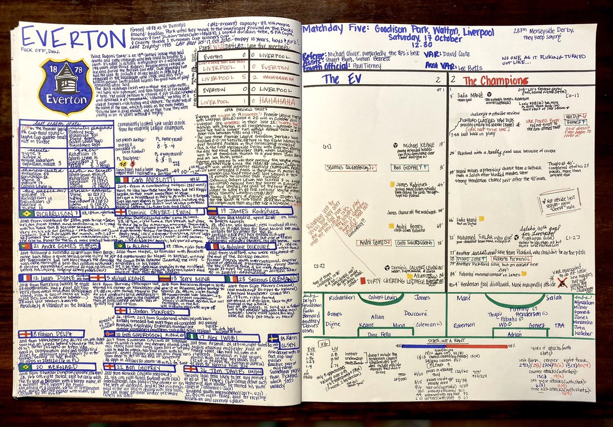 Alright, finally got around to drawing badges and filling in. Here’s the delightfully angry Goodison Derby pages.