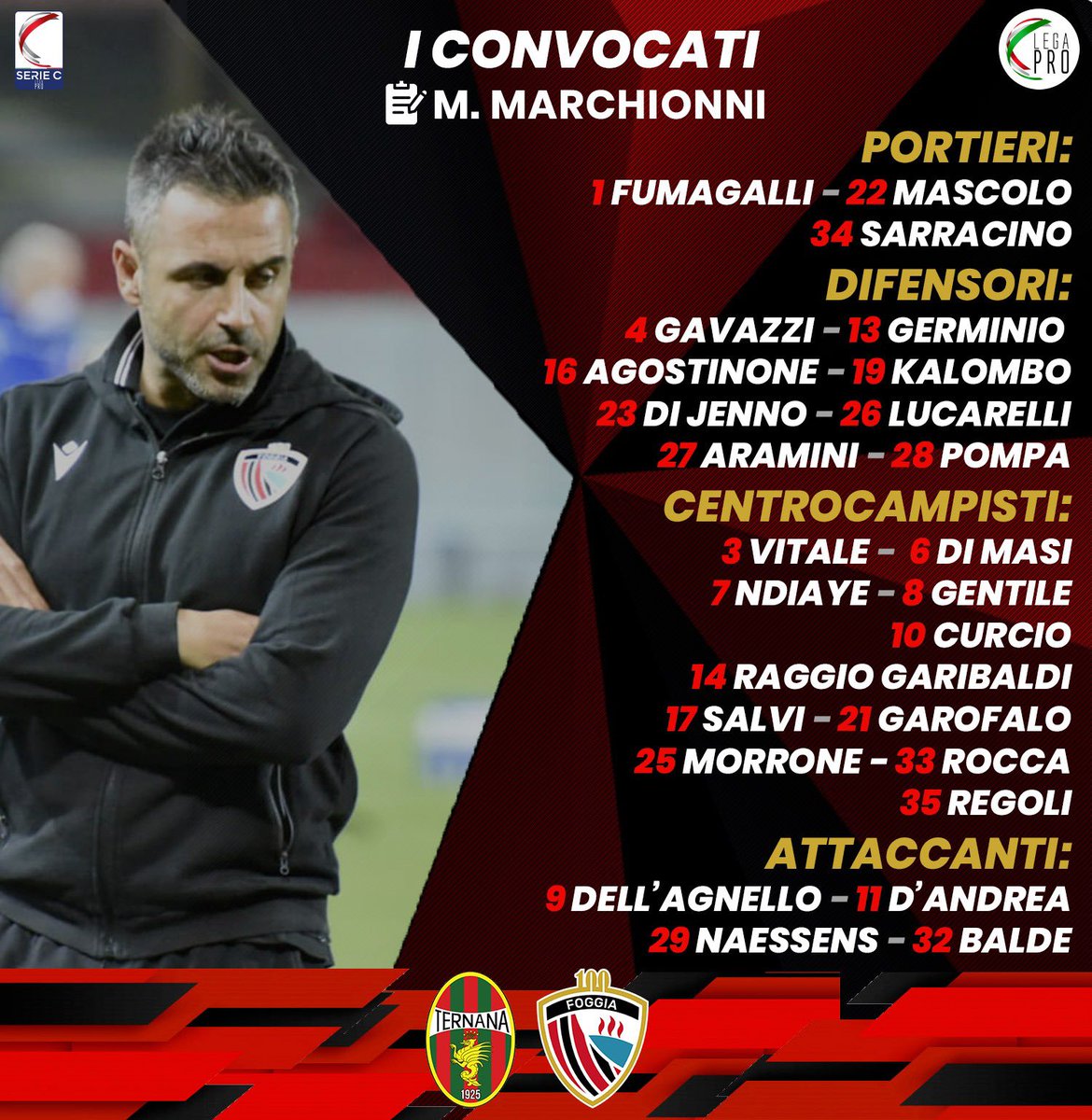 CalcioFoggiaoff's tweet photo. 📋I convocati di mister Marchionni per #TERFOG.👇🏻 #ForzaFoggia https://t.co/MG7rs1Gmnz