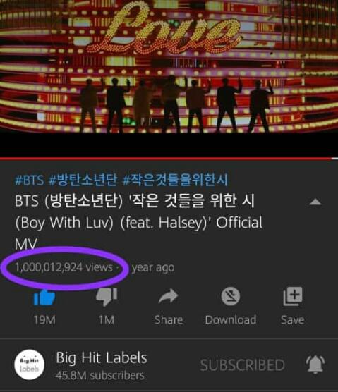 NiVe_mochi25's tweet photo. We Did It ARMY! CONGRATS @BTS_twt and ARMY!💜💜We did well😎
#BoyWithLuvTo1B
#BWLto1B
#BoyWithLuvMVRoadTo1B
#BTS
#ARMY https://t.co/rYEFrsTMFr