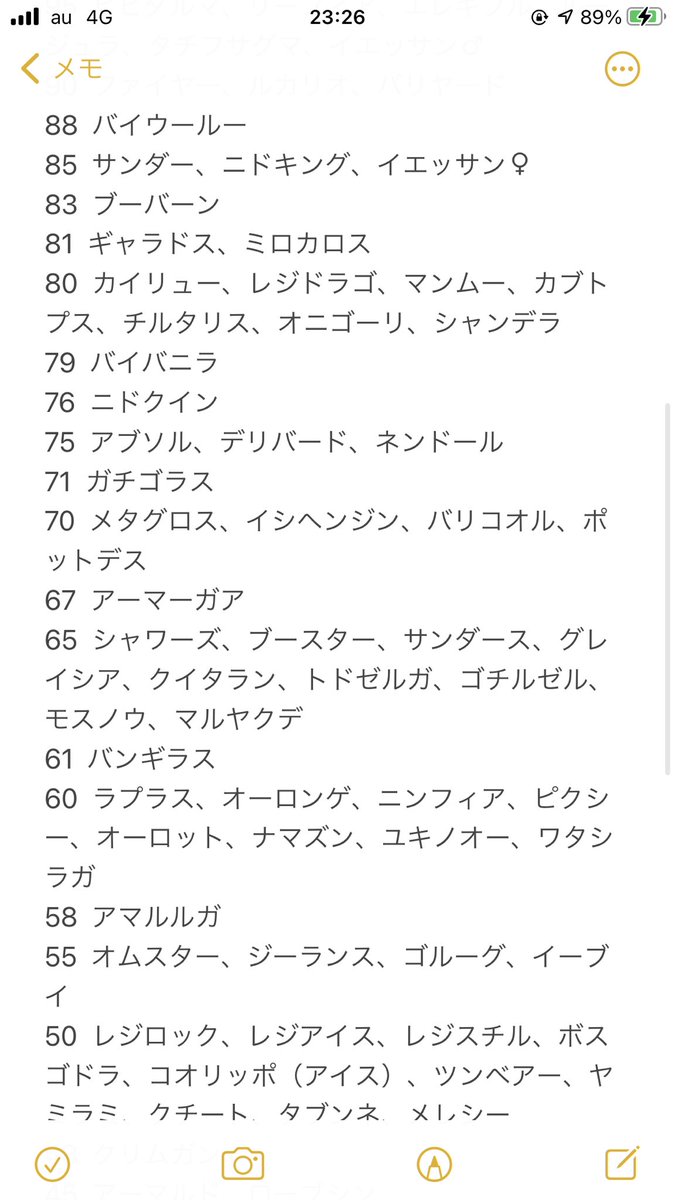 ポケモン 素早 さ 早見 表 ポケモン剣盾 素早さ調整一覧表 Www Racedirectorsolutions Com ポケモン 素早 さ 早見 表 ポケモン剣盾 素早さ調整一覧表 Www Racedirectorsolutions Com