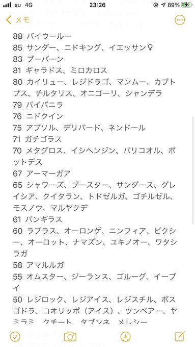 A List Of Tweets Where 復活の白音紅 Was Sent As ポケモン 2 تحليلات تويتر الرسومية الخاصة بهوتويت Whotwi A List Of Tweets Where 復活の白音紅 Was Sent As ポケモン 2 تحليلات تويتر الرسومية الخاصة بهوتويت Whotwi