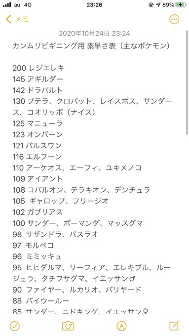 A List Of Tweets Where 復活の白音紅 Was Sent As ポケモン 2 تحليلات تويتر الرسومية الخاصة بهوتويت Whotwi A List Of Tweets Where 復活の白音紅 Was Sent As ポケモン 2 تحليلات تويتر الرسومية الخاصة بهوتويت Whotwi