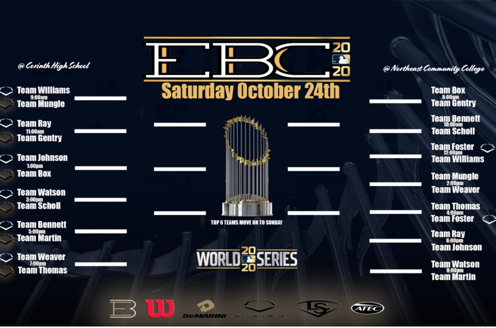 2020 EBC World Series. Excited to take the field today at the home of the Tigers - Harold T White Field - NorthEast MS Community College  #whowillrise #elevateyourgame 
<a href="/EasleyBaseballC/">Easley Baseball Club</a>