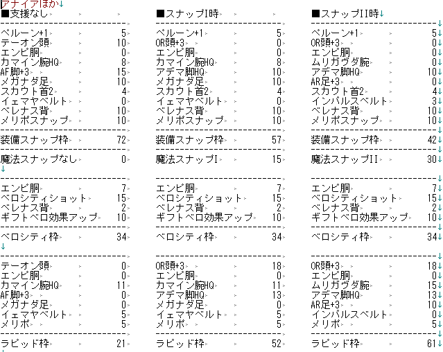 Sey의 인기 트윗 2 Whotwi 그래픽 Twitter 분석