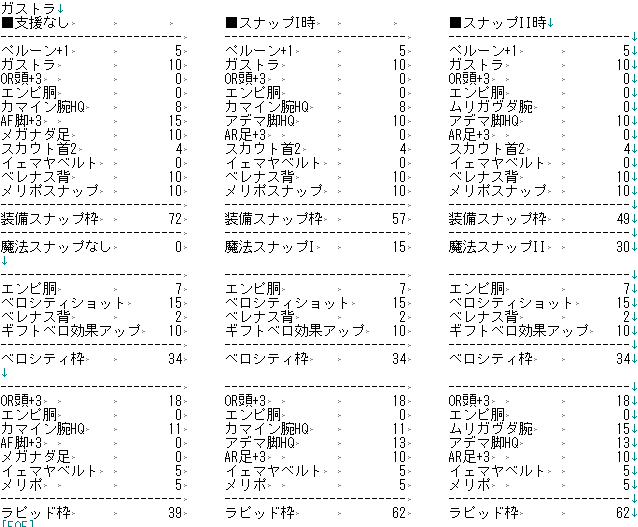 Sey의 인기 트윗 2 Whotwi 그래픽 Twitter 분석