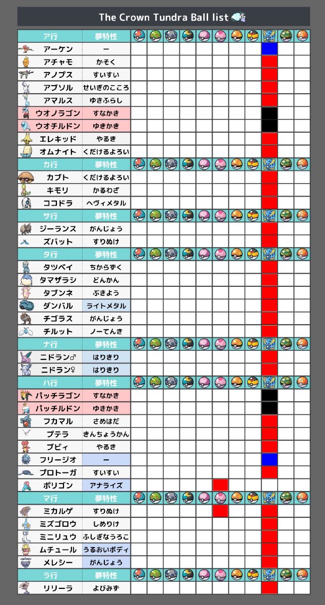 たー ポケモン交換 Kabigonngonn Twitter