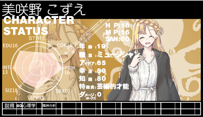 今日一日仕事でしたが 無事ニコニコ動画の縦横比に合わせたキャラ紹介のテンプレート ゆーまの漫画 今日一日仕事でしたが 無事ニコニコ動画の縦横比に合わせたキャラ紹介のテンプレート ゆーまの漫画