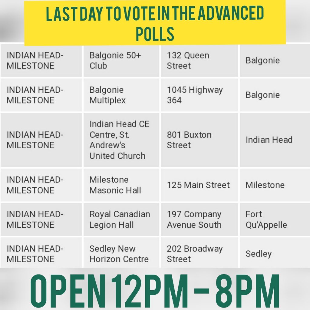 Please get out and vote on this last day for advanced polls.  It's as painless as my flu shot. Trust me.