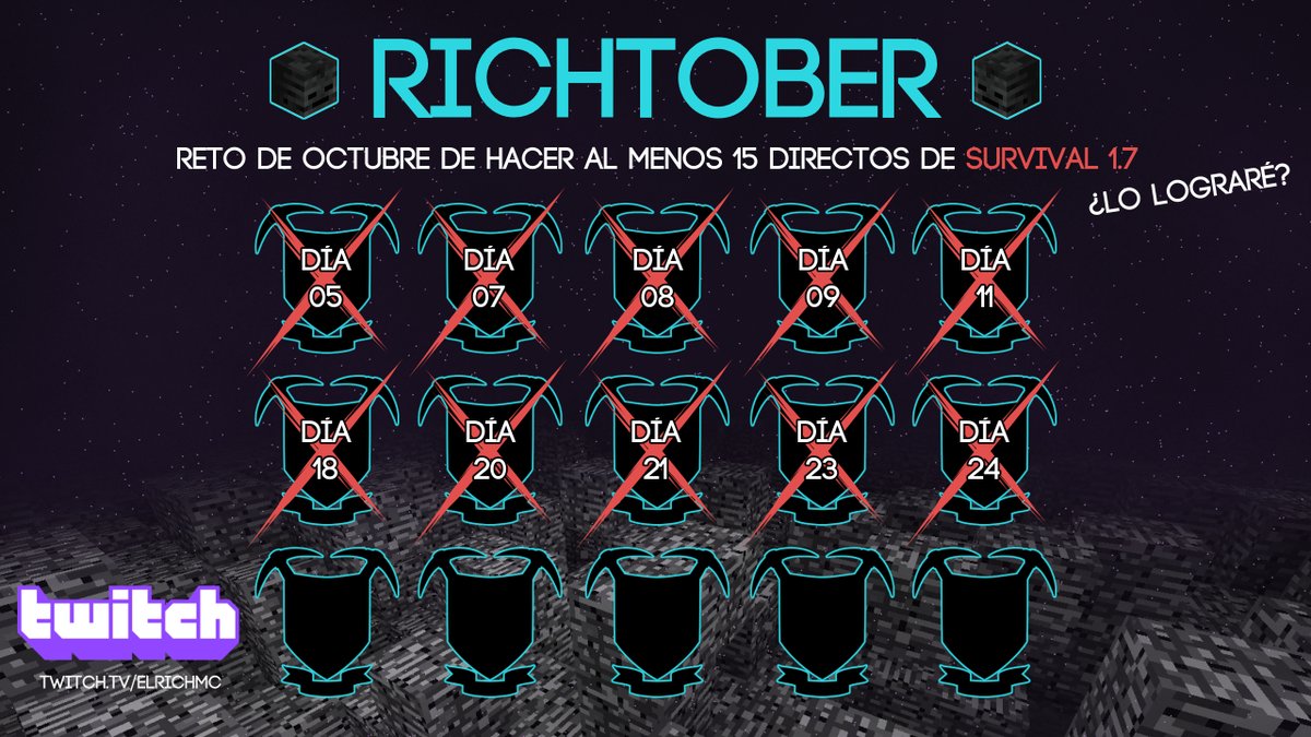 ElRichMC's tweet photo. Hoy me voy a marcar un folagor...

¡Estoy en directo con SURVIVAL 1.7 para #RichTober!
¡Después seguimos con la #WW4 en #EliteCraft2SMP!
¡Para terminar SPEEDRUNS 1.16.1!

Día calentito, preparen sus PRIMES! (Lo siento fola...)

https://t.co/yYRuWx7zfU https://t.co/OdYzJ1qKl6