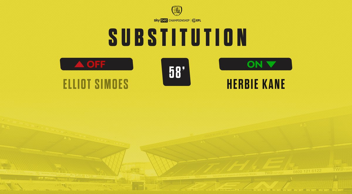 π First change for the Reds. https://t.co/5MdyYlSoMI