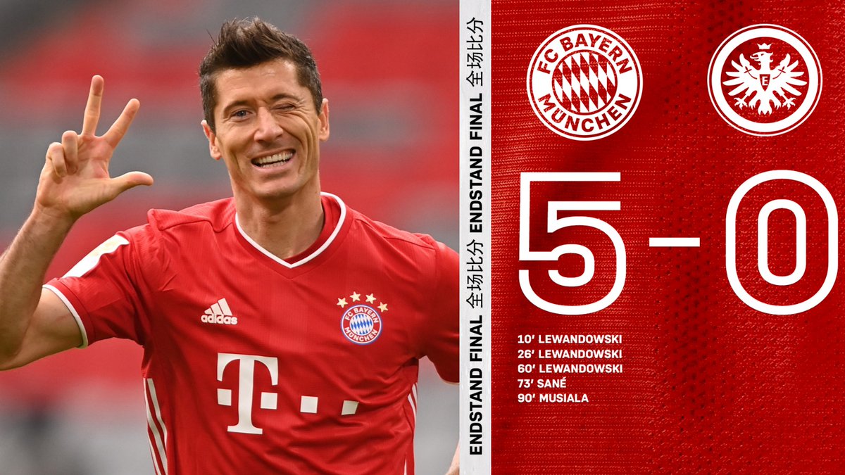 ¡Y FINAL! 📢
¡Tercera victoria de la semana con una nueva goleada! 👏
🔴⚪️ #FCBSGE 5-0 https://t.co/34wJDXdWLZ