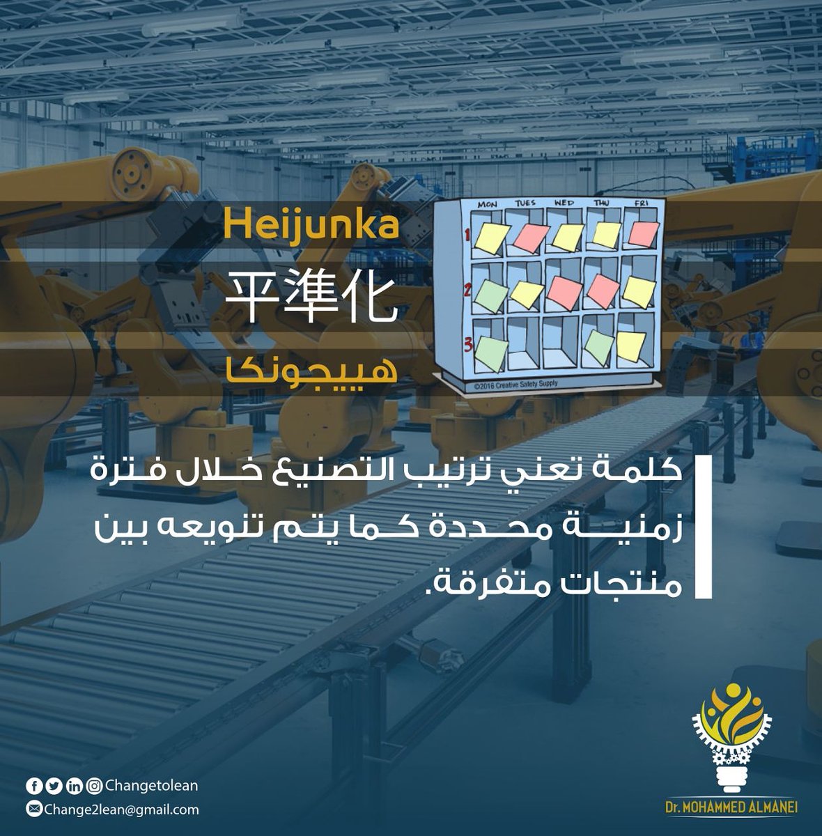 Changetolean's tweet image. #هييجونكا 
#Heijunka

احد اهم مفاهيم #التصنيع_المرن المستخدمة بكثرة في المجال التصنيعي. 

هل يتم تطبيق الهييجونكا في مجال عملك ؟ 

#lean_manufacturing