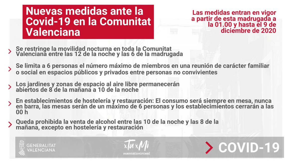 Nuevas medidas ante la Covid-19 en vigor a partir de las 01:00 de esta madrugada