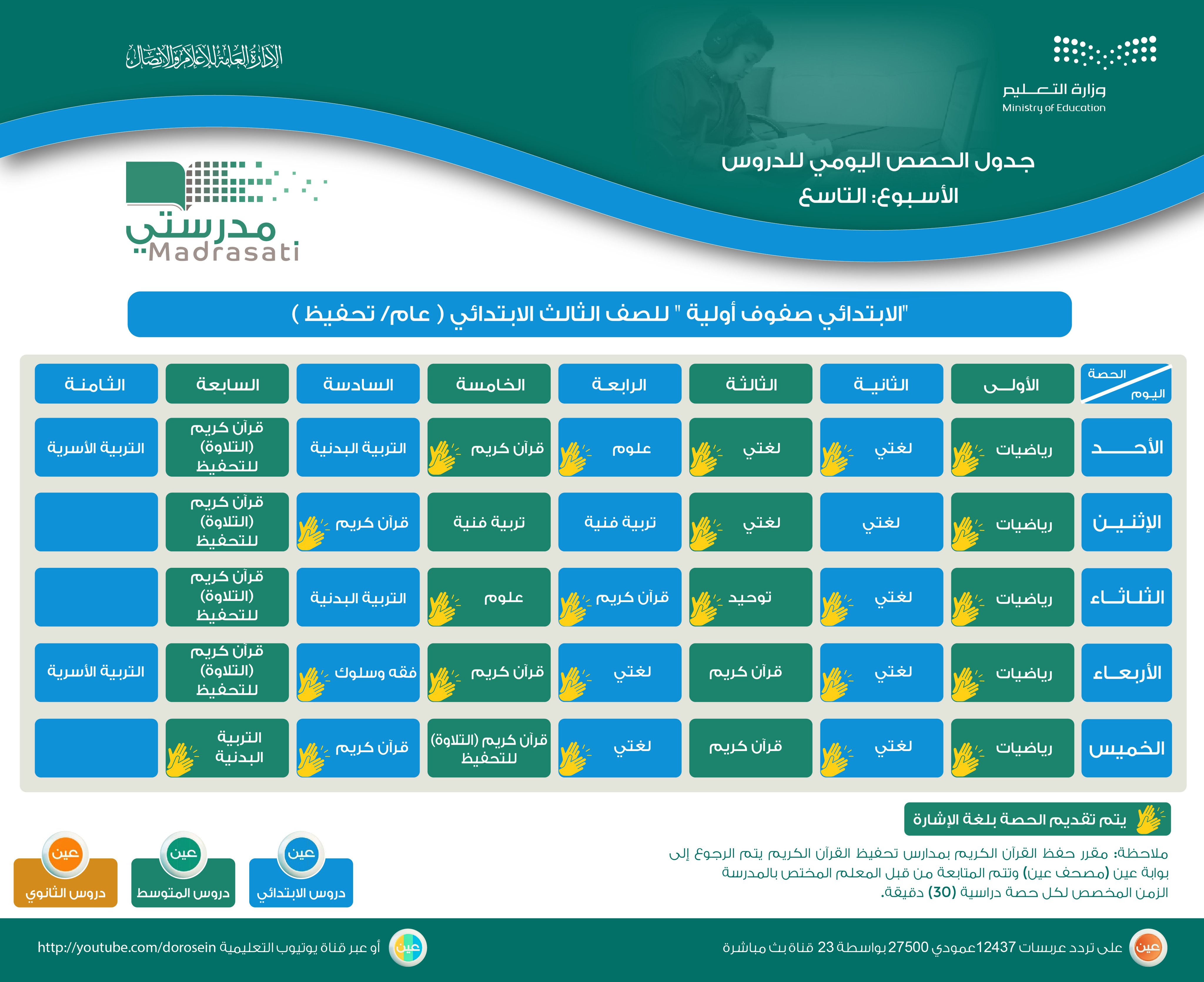 الصورة