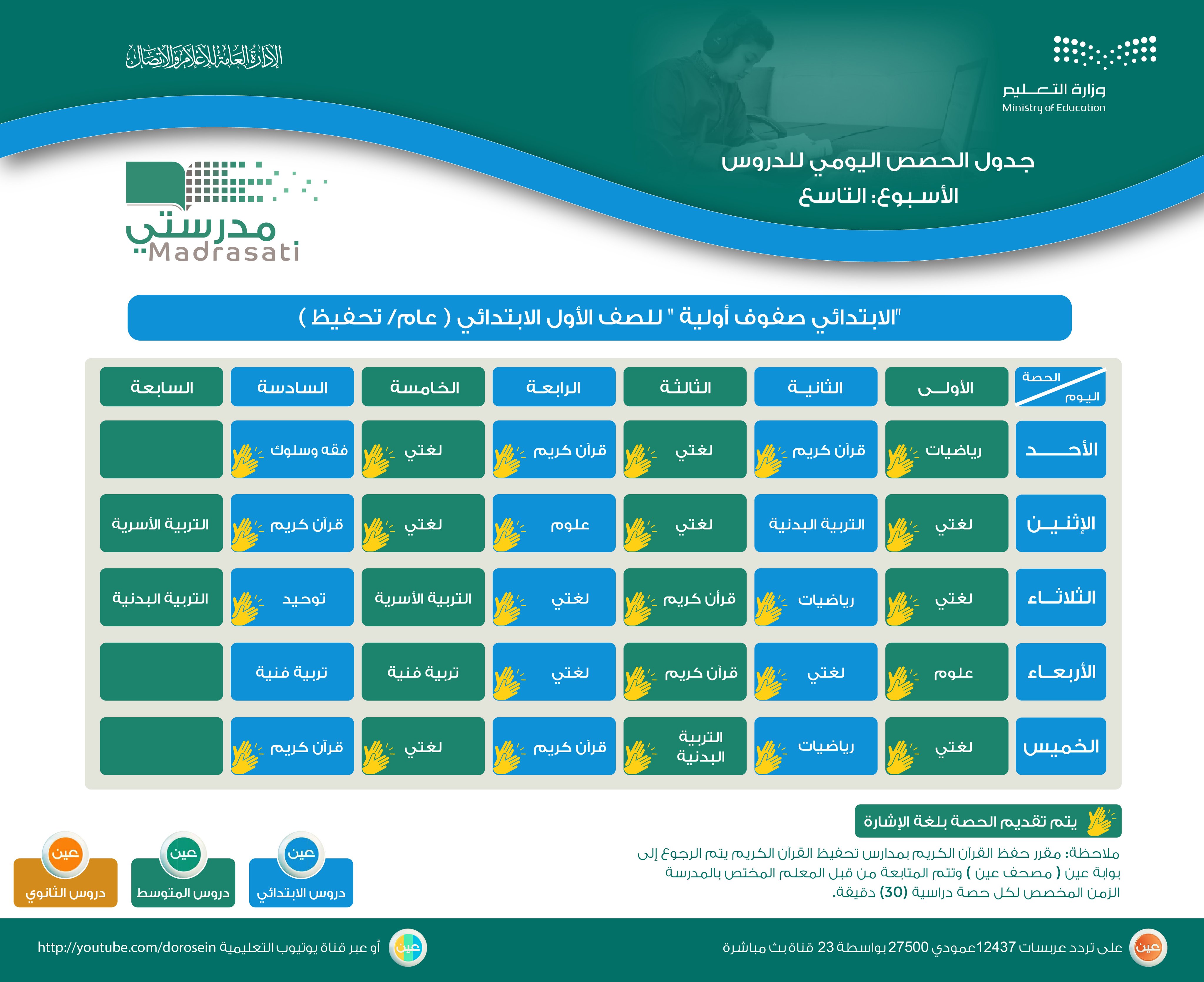 الصورة