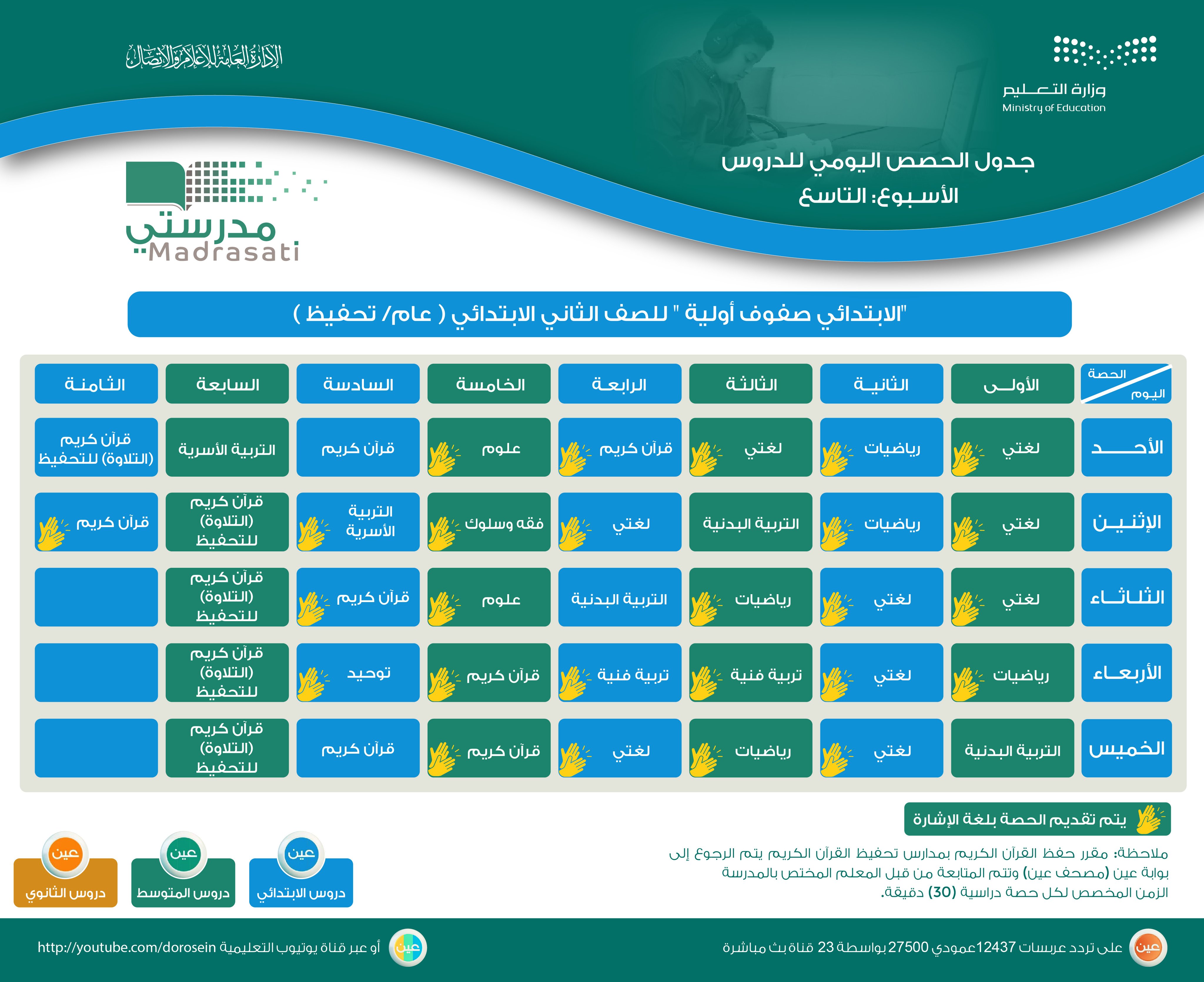 الصورة