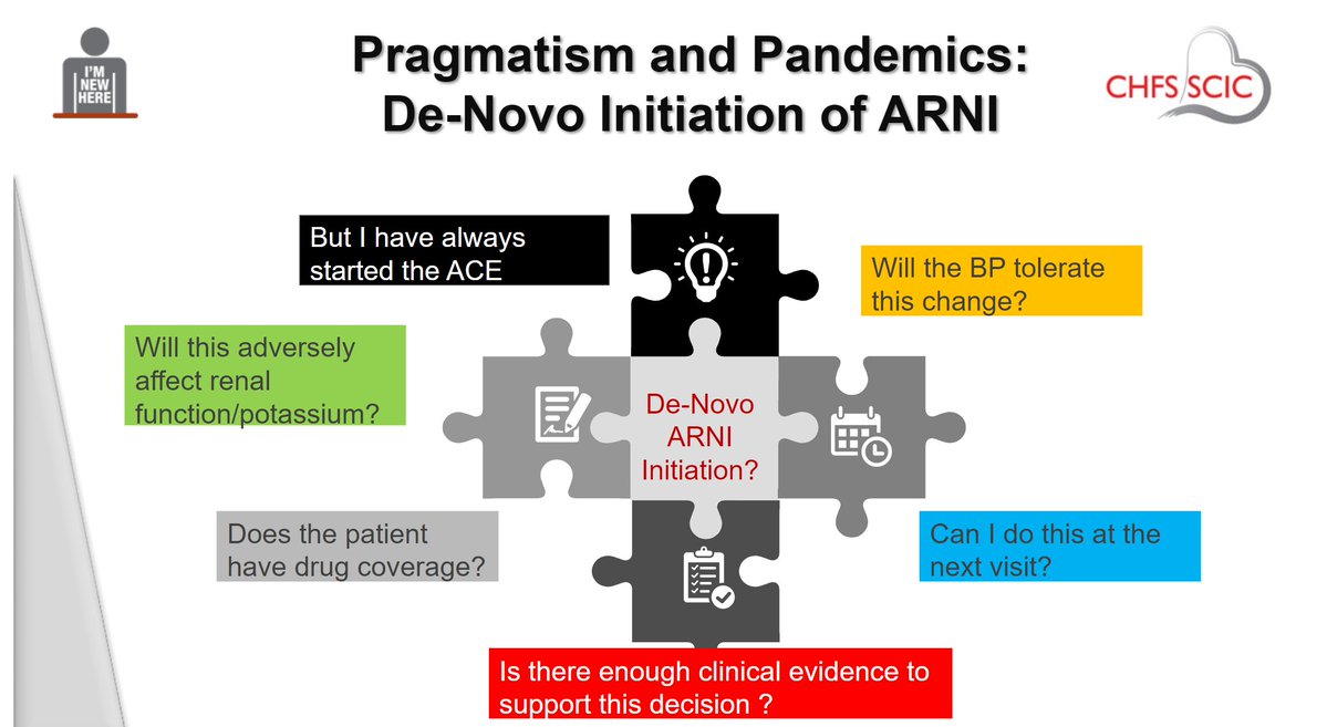 PhyllisSin's tweet photo. 5/ Overview of #CCCongress @CanHFSociety SPOTLIGHT: HF PHENOTYPES &amp; PERSONALIZING HF CARE😫➡️😁 ARNI💊start low &amp; go slow📈well before discharge 🏥➡️🏠&amp; don't sweat😅in robust ambulatory HF @ShelleyZieroth @AniqueDucharme @JustinEzekowitz @DktrV+ more! @SCC_CCS @SCC_CCS_Trainee https://t.co/3wJLHTs8DA