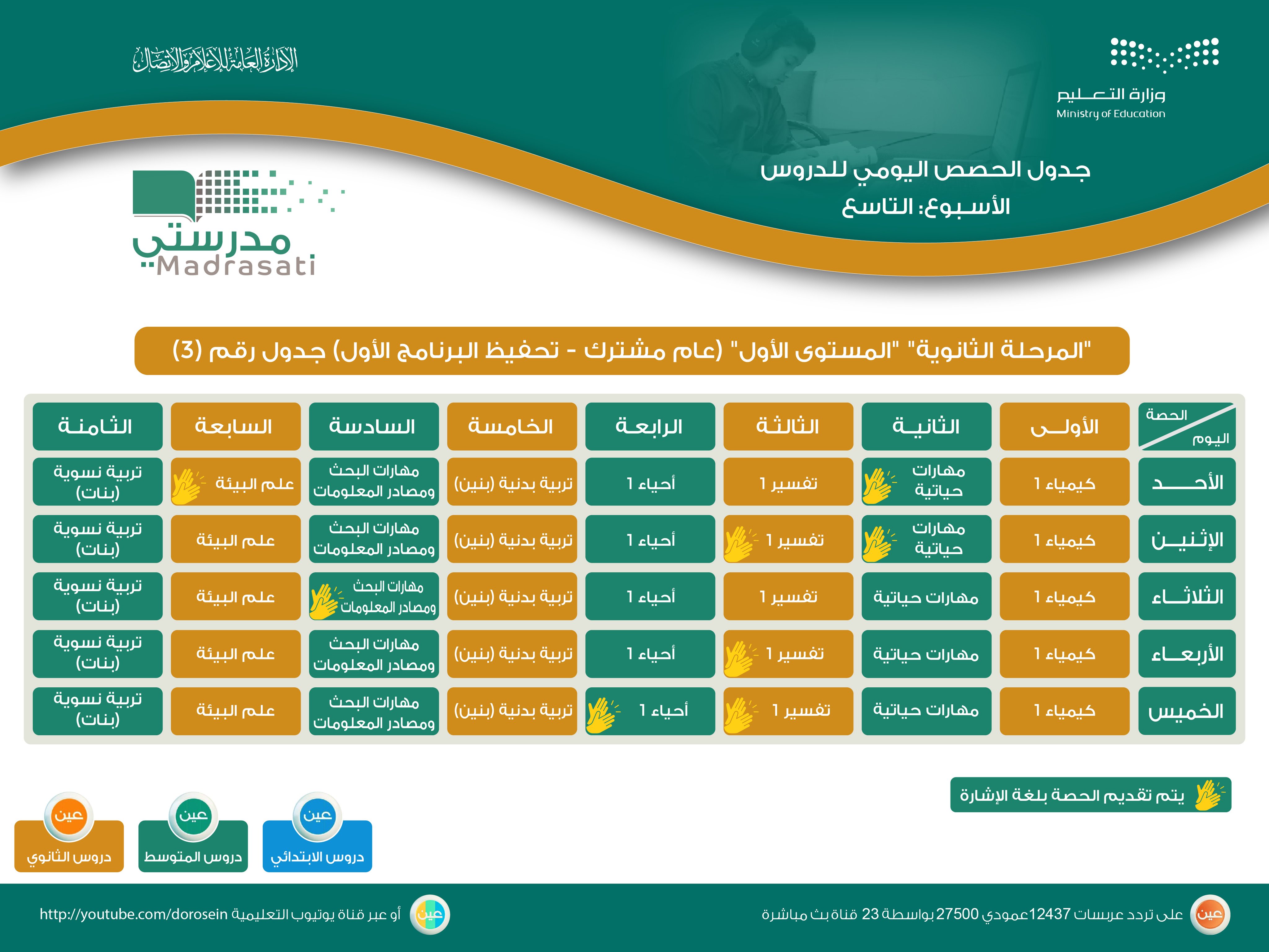 الصورة