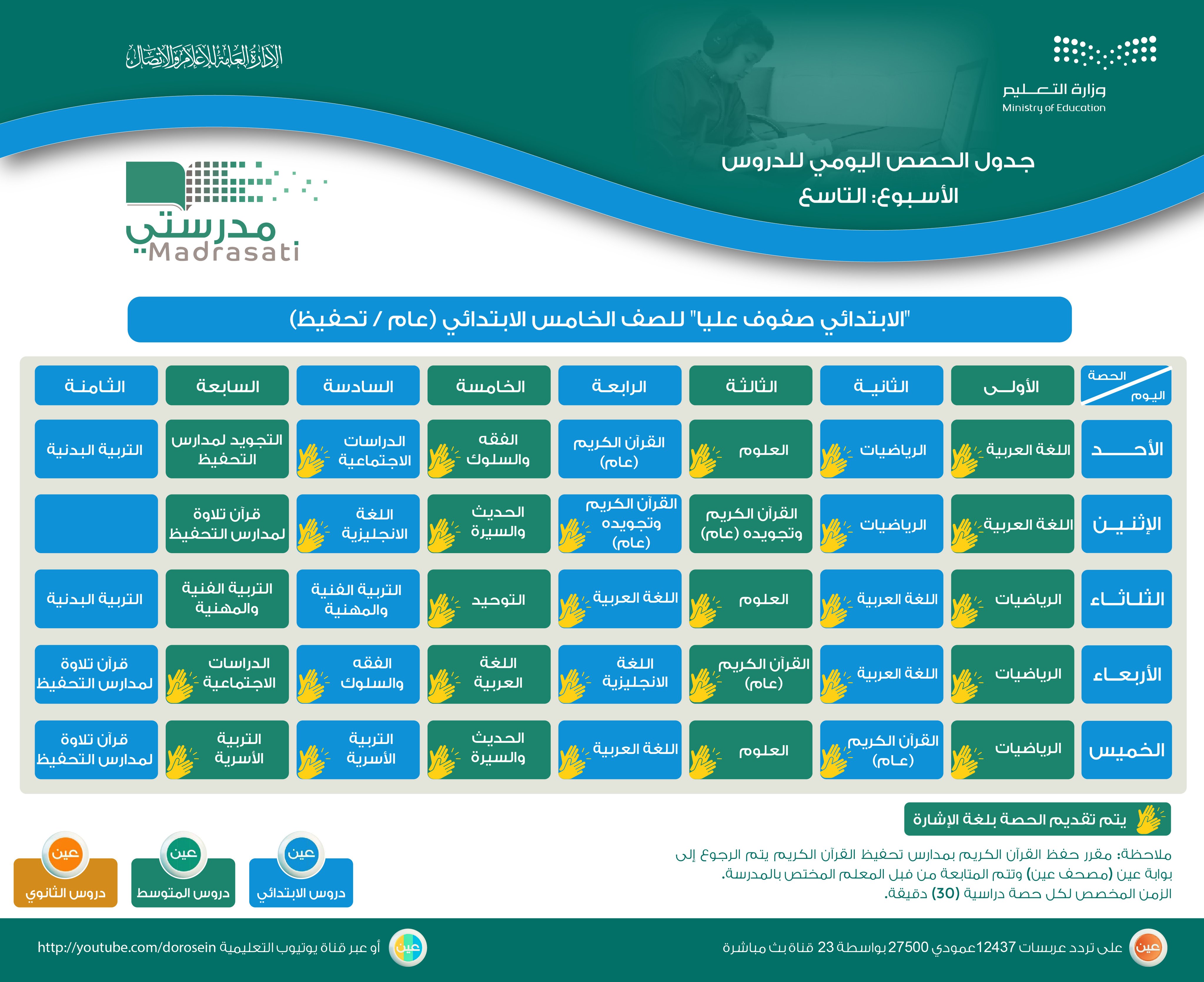 الصورة